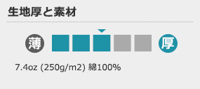 生地厚と素材